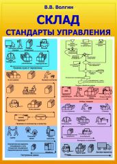 Склад. Стандарты управления: Практическое пособие