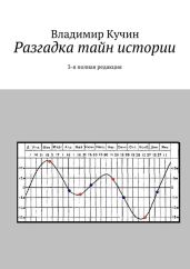 Разгадка тайн истории - Кучин Владимир Сергеевич