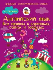 Английский язык все правила в картинках, схемах и таблицах - Матвеев Сергей Александрович