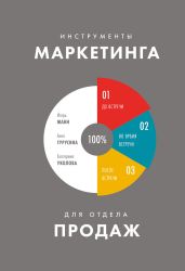 Инструменты маркетинга для отдела продаж - Манн Игорь Борисович