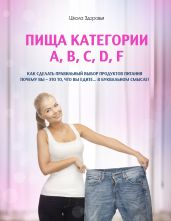 Пища категории А, Б, В, Г, Д - Титов Михаил Васильевич