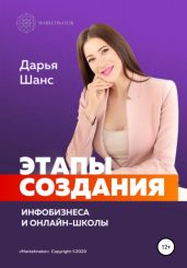 Этапы создания инфобизнеса и онлайн-школы - Шанс Дарья