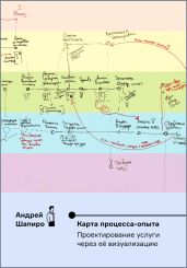Карта процесса-опыта. Проектирование услуги через её визуализацию - Шапиро Андрей