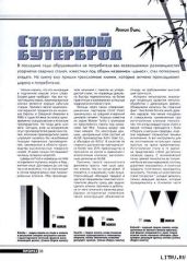 Стальной бутерброд - Журнал Прорез, Бимс Антон